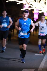 BIB: 43813
                            <button type="button" onclick="openModal(20336005)" class="btn btn-primary btn-sm float-right btn-popup" data-toggle="modal" data-target=".modal-high-quality">
                        <i class="fas fa-shopping-cart"></i> Add to Cart
                    </button>
                                            <button type="button" onclick="isThisMe(20336005, true)" class="btn btn-success btn-sm float-right btn-popup btn-isme hidden" data-toggle="tooltip" data-placement="bottom" title="นี่คือรูปของคุณใช่ไหม คลิกที่นี่เพื่อเอาเข้าอัลบั้ม">
                        <i class="fas fa-plus"></i> Add to album
                    </button>
                    <button type="button" onclick="isThisMe(20336005, false)" class="btn btn-warning btn-sm float-right btn-popup btn-isnotme hidden">
                        <i class="fas fa-ban"></i> Remove from album
                    </button>